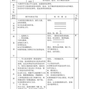 业余爱好者如何从篮球训练中获得成长的意义